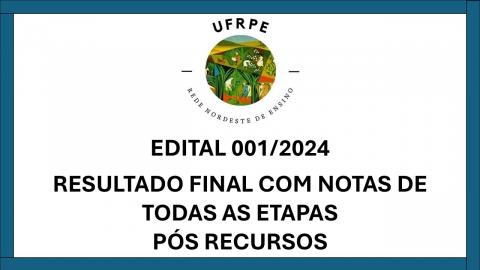 RESULTADO FINAL PÓS RECURSOS