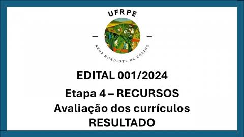 RECURSOS DA ETAPA 4